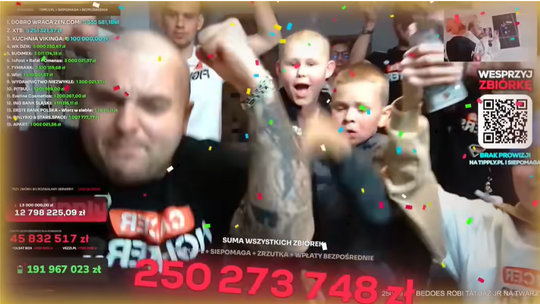 Miliony dla chorych dzieci. Prokuratur prześwietli firmę